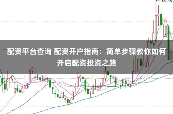配资平台查询 配资开户指南：简单步骤教你如何开启配资投资之路